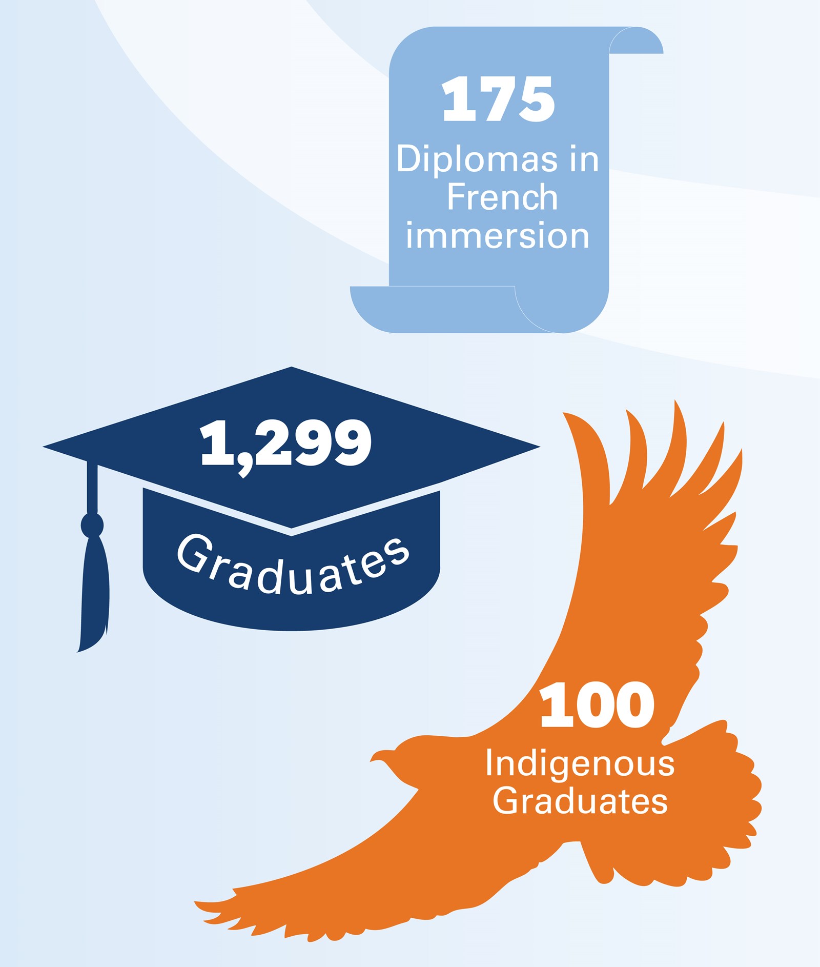 Grad.jpg