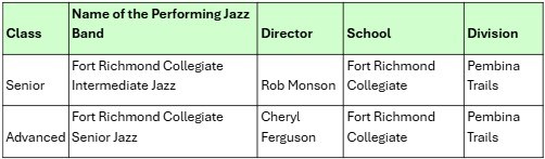 Jazz%20Band_2025.jpg