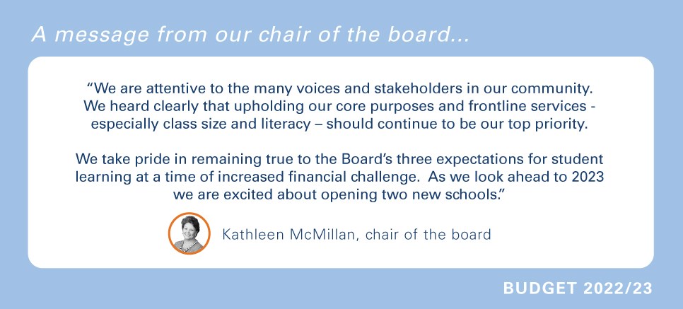 Kathleen-Quote_Budget-22.jpg