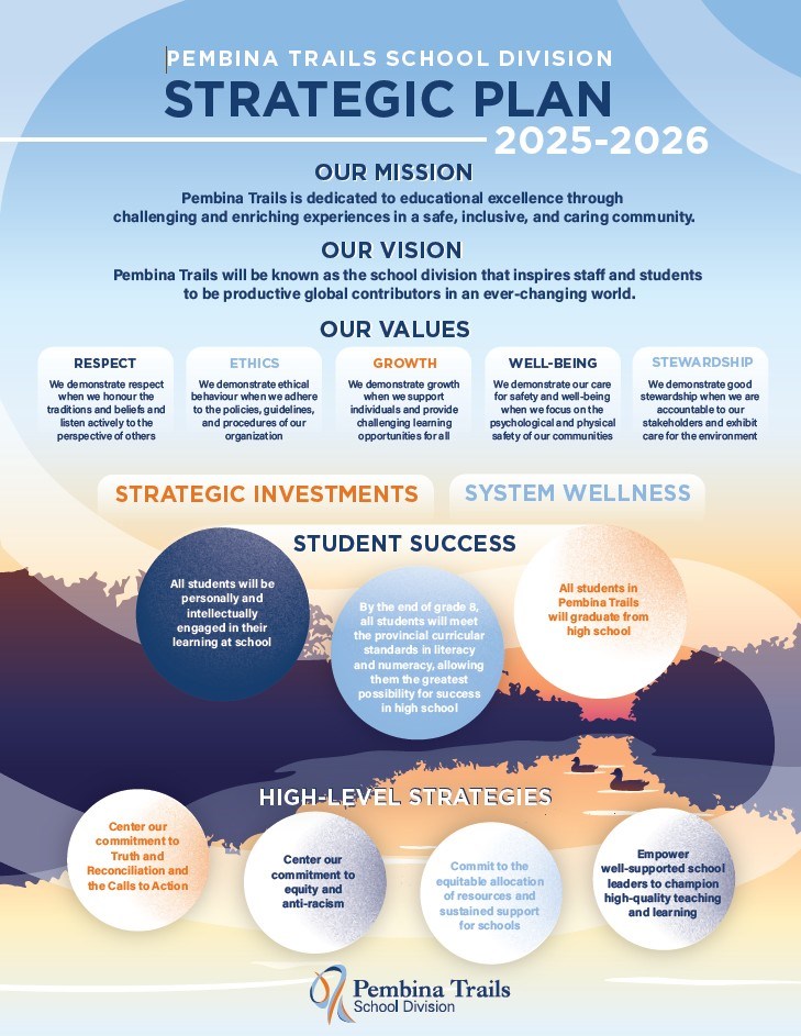 Strategic%20Plan%20Image%20for%20Web-1.jpg