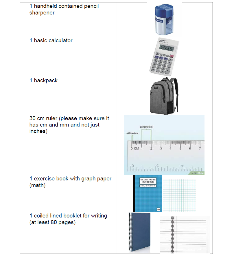 Supply%20List%20Part%203.PNG