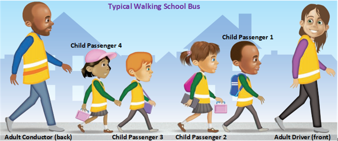 Typical%20walking%20school%20bus-1.png