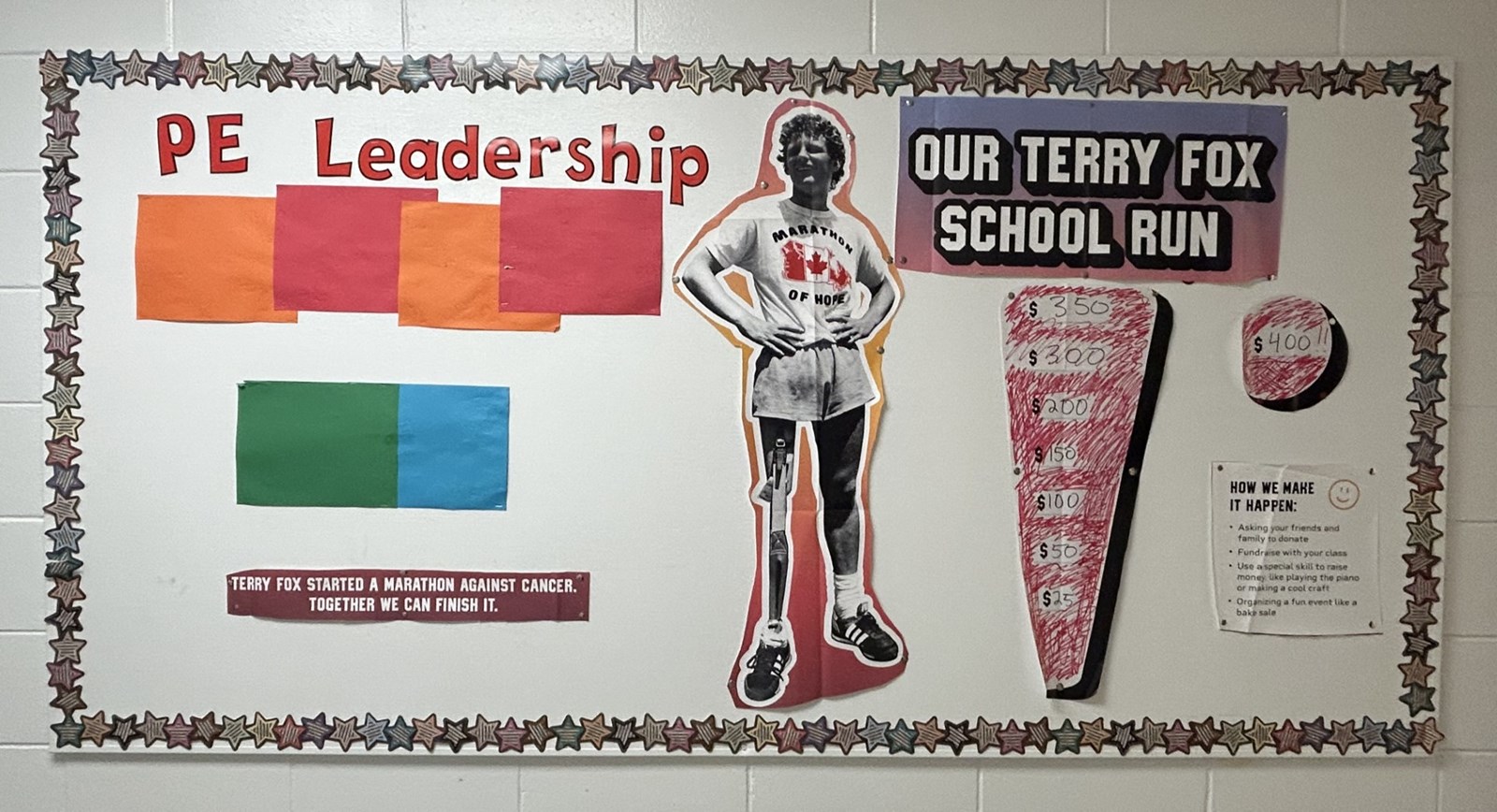 pe%20leadership.jpg