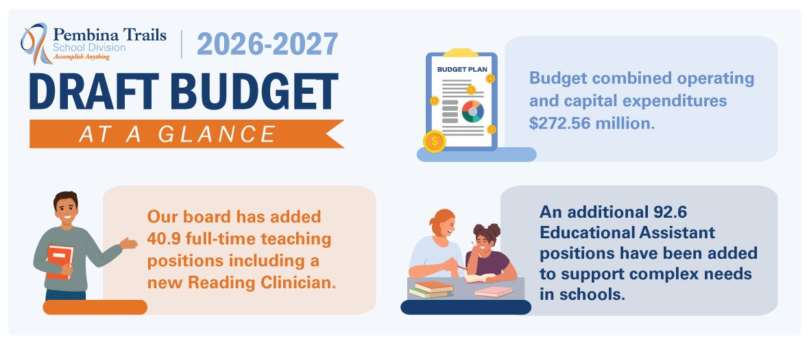 at-a-glance_draft-budget-2026-27.82cfa845290.jpg