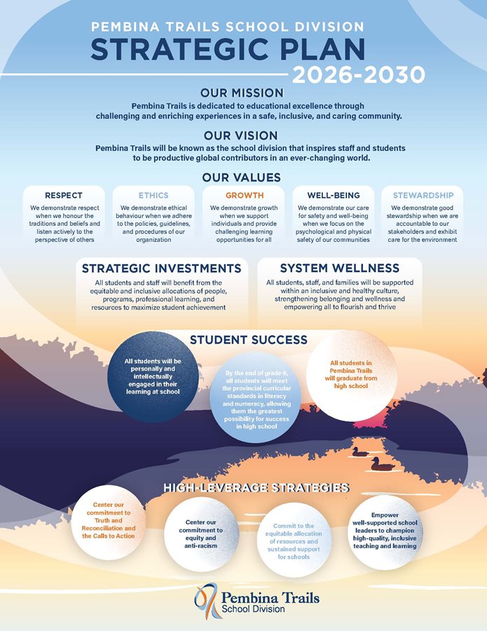 Strategic%20Plan%20Image%20for%20Web-1.jpg